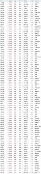 徐家汇股票怎么涨-徐家汇股票是做什么的-第2张图片 徐家汇股票怎么涨-徐家汇股票是做什么的-第2张图片