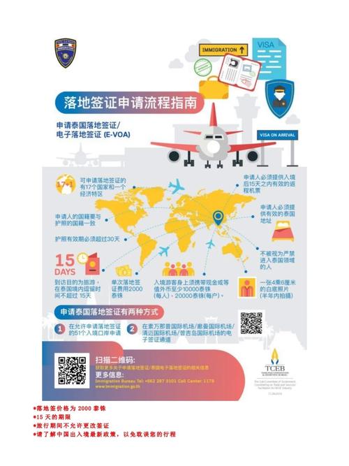 泰国落地签证怎么办理流程-泰国的落地签办理流程 2019-第4张图片 泰国落地签证怎么办理流程-泰国的落地签办理流程 2019-第4张图片