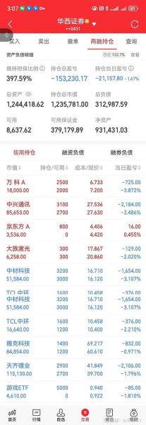 买跌破净资产的股票安全吗-跌破净资产的股票有投资价值吗-第4张图片 买跌破净资产的股票安全吗-跌破净资产的股票有投资价值吗-第4张图片