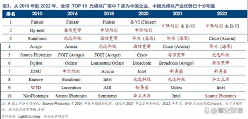 光讯科技为什么不涨,光讯科技公司怎么样-第1张图片 光讯科技为什么不涨,光讯科技公司怎么样-第1张图片