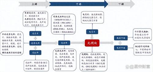 光讯科技为什么不涨,光讯科技公司怎么样-第2张图片 光讯科技为什么不涨,光讯科技公司怎么样-第2张图片