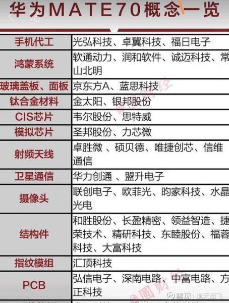 光讯科技为什么不涨,光讯科技公司怎么样-第3张图片 光讯科技为什么不涨,光讯科技公司怎么样-第3张图片