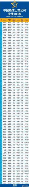 光讯科技为什么不涨,光讯科技公司怎么样-第4张图片 光讯科技为什么不涨,光讯科技公司怎么样-第4张图片