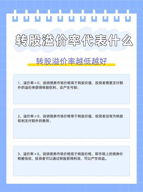 三倍溢价是什么意思,三倍溢价是什么意思啊-第7张图片 三倍溢价是什么意思,三倍溢价是什么意思啊-第7张图片