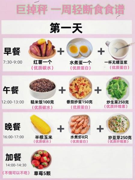 蒸菜五谷丰登是哪5种,蒸菜五谷丰登属于哪个菜系-第1张图片 蒸菜五谷丰登是哪5种,蒸菜五谷丰登属于哪个菜系-第1张图片