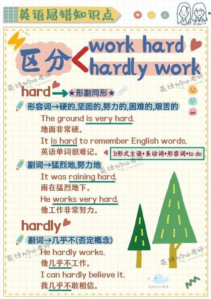 almost是什么意思
