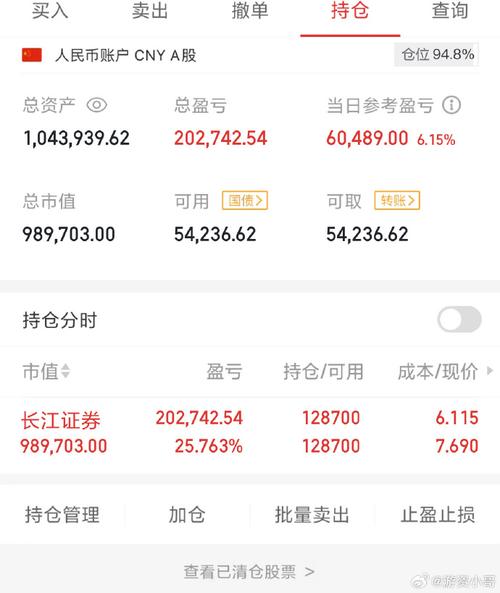 长江证券股票怎样-长江证券股票怎样卖出-第7张图片 长江证券股票怎样-长江证券股票怎样卖出-第7张图片