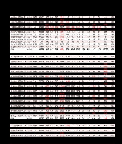 南方隆元基金上市以来走势-南方隆元基金怎么样-第3张图片 南方隆元基金上市以来走势-南方隆元基金怎么样-第3张图片