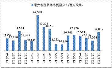 南方隆元基金上市以来走势-南方隆元基金怎么样-第8张图片 南方隆元基金上市以来走势-南方隆元基金怎么样-第8张图片