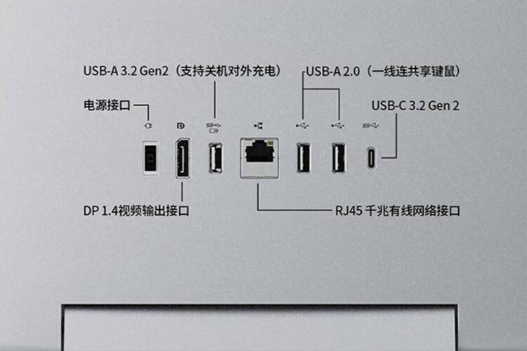 联想方口有几种-联想方口定义-第2张图片 联想方口有几种-联想方口定义-第2张图片