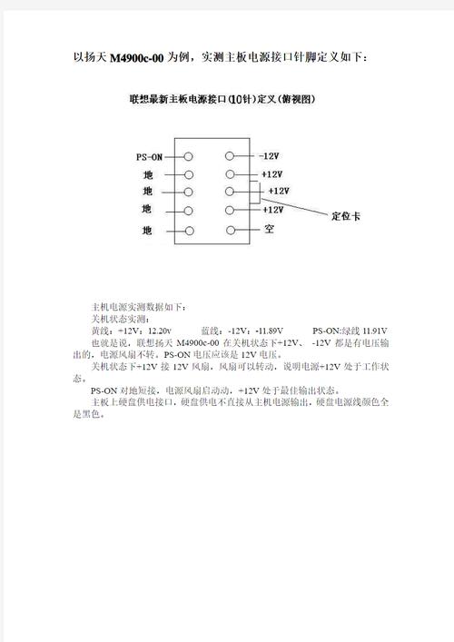 联想方口有几种-联想方口定义-第7张图片 联想方口有几种-联想方口定义-第7张图片