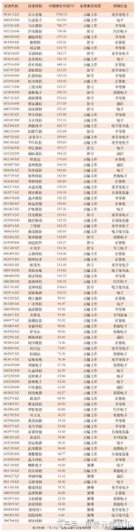 300097智云股份行情-第2张图片 300097智云股份行情-第2张图片