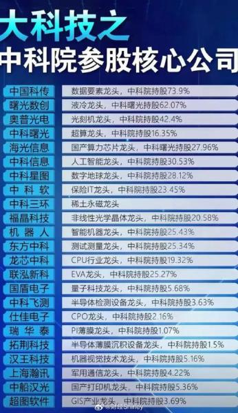 300097智云股份行情-第4张图片 300097智云股份行情-第4张图片