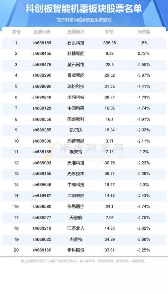 300097智云股份行情-第7张图片 300097智云股份行情-第7张图片