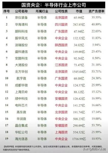 300097智云股份行情-第9张图片 300097智云股份行情-第9张图片
