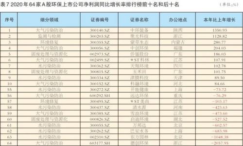 碧水源为什么大跌-第4张图片 碧水源为什么大跌-第4张图片