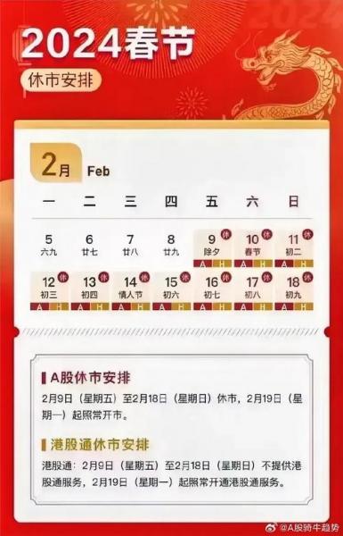 过年股票休市吗/过年股票休市几天2021-第1张图片 过年股票休市吗/过年股票休市几天2021-第1张图片