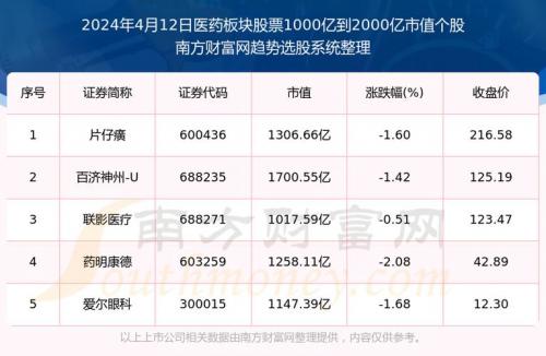 000661股票什么时候除权,601088除权日-第1张图片 000661股票什么时候除权,601088除权日-第1张图片