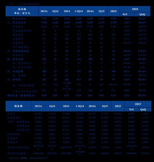 000661股票什么时候除权,601088除权日-第3张图片 000661股票什么时候除权,601088除权日-第3张图片