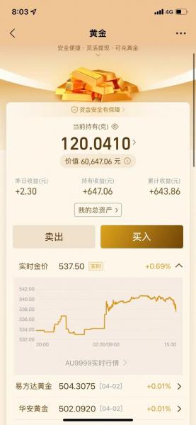 支付宝买黄金会亏吗-第4张图片 支付宝买黄金会亏吗-第4张图片