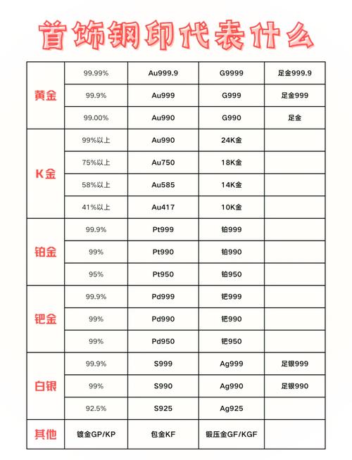 世界黄金一手保证金多少,现货黄金一手保证金是多少钱-第2张图片 世界黄金一手保证金多少,现货黄金一手保证金是多少钱-第2张图片