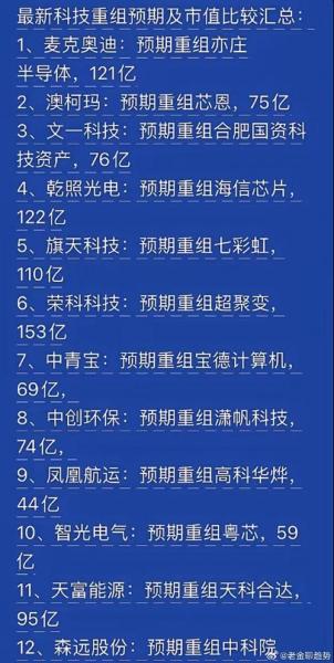 氨纶全球排名第一的上市公司,国内氨纶上市企业排名榜-第4张图片 氨纶全球排名第一的上市公司,国内氨纶上市企业排名榜-第4张图片