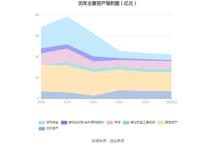 总资产报酬率低说明什么问题/总资产报酬率下降意味着什么-第1张图片 总资产报酬率低说明什么问题/总资产报酬率下降意味着什么-第1张图片