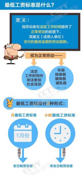 总资产报酬率低说明什么问题/总资产报酬率下降意味着什么-第7张图片 总资产报酬率低说明什么问题/总资产报酬率下降意味着什么-第7张图片