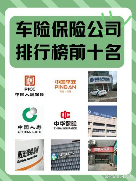 车险中国保险公司排名前十名
