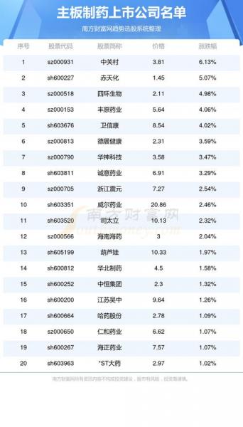 通策医疗在哪-通策医疗干嘛的
