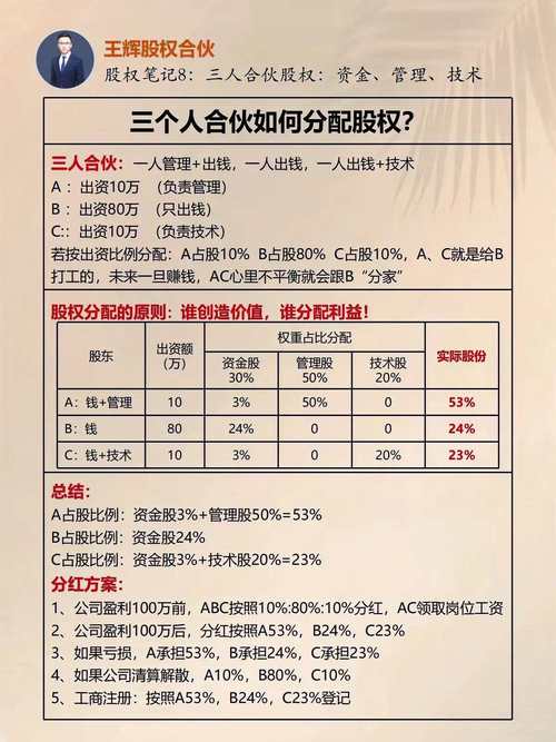 股权分置改革怎么实施的的简单介绍-第1张图片 股权分置改革怎么实施的的简单介绍-第1张图片