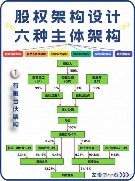 股权分置改革怎么实施的的简单介绍-第2张图片 股权分置改革怎么实施的的简单介绍-第2张图片