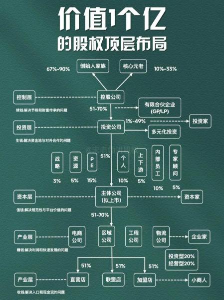 股权分置改革怎么实施的的简单介绍-第3张图片 股权分置改革怎么实施的的简单介绍-第3张图片