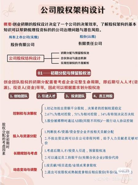 股权分置改革怎么实施的的简单介绍-第5张图片 股权分置改革怎么实施的的简单介绍-第5张图片