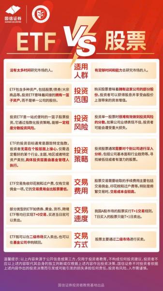 资金净流入红色代表什么意思/资金净流入是好是坏-第2张图片 资金净流入红色代表什么意思/资金净流入是好是坏-第2张图片