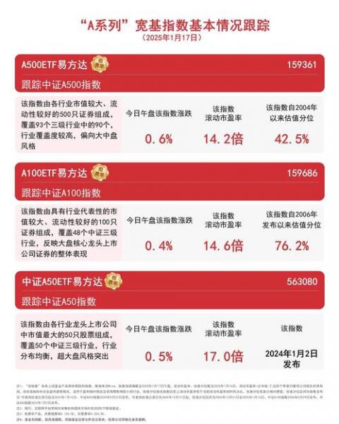 资金净流入红色代表什么意思/资金净流入是好是坏-第4张图片 资金净流入红色代表什么意思/资金净流入是好是坏-第4张图片