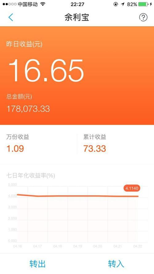 哪个银行现金宝利息高,现金宝是哪个银行的-第2张图片 哪个银行现金宝利息高,现金宝是哪个银行的-第2张图片