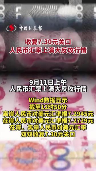 关注2022年人民币汇率走势分析/2021年人民币汇率走势特点-第3张图片 关注2022年人民币汇率走势分析/2021年人民币汇率走势特点-第3张图片
