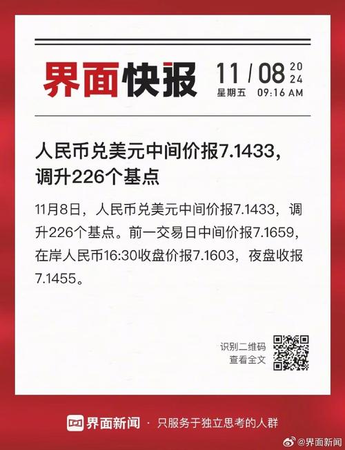 关注2022年人民币汇率走势分析/2021年人民币汇率走势特点-第7张图片 关注2022年人民币汇率走势分析/2021年人民币汇率走势特点-第7张图片
