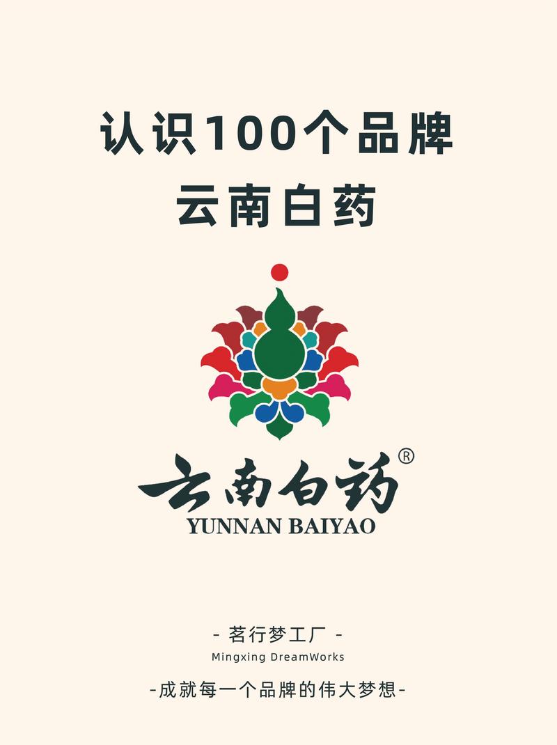 云南白药主要生产什么药/云南白药是什么厂家-第3张图片 云南白药主要生产什么药/云南白药是什么厂家-第3张图片