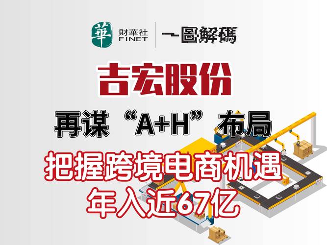 002803吉宏股份是做什么的-第1张图片 002803吉宏股份是做什么的-第1张图片