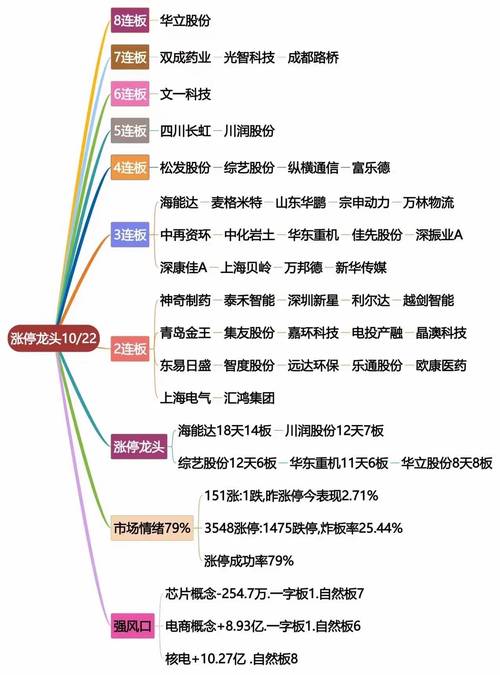 002803吉宏股份是做什么的-第3张图片 002803吉宏股份是做什么的-第3张图片
