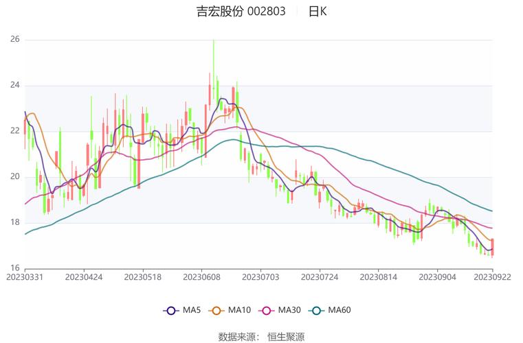 002803吉宏股份是做什么的-第7张图片 002803吉宏股份是做什么的-第7张图片