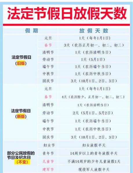 2023年放假时间表日历-第9张图片 2023年放假时间表日历-第9张图片
