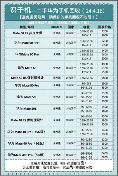 华为一股多少人民币-华为一股多少人民币股票-第2张图片 华为一股多少人民币-华为一股多少人民币股票-第2张图片
