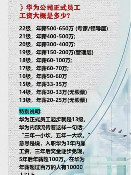 华为一股多少人民币-华为一股多少人民币股票-第3张图片 华为一股多少人民币-华为一股多少人民币股票-第3张图片