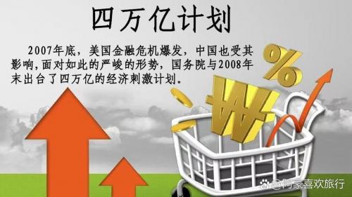 扩大内需是什么时候提出来的,要扩大内需-第1张图片 扩大内需是什么时候提出来的,要扩大内需-第1张图片