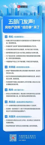 扩大内需是什么时候提出来的,要扩大内需-第2张图片 扩大内需是什么时候提出来的,要扩大内需-第2张图片