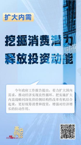 扩大内需是什么时候提出来的,要扩大内需-第4张图片 扩大内需是什么时候提出来的,要扩大内需-第4张图片