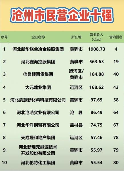 002960股票行情